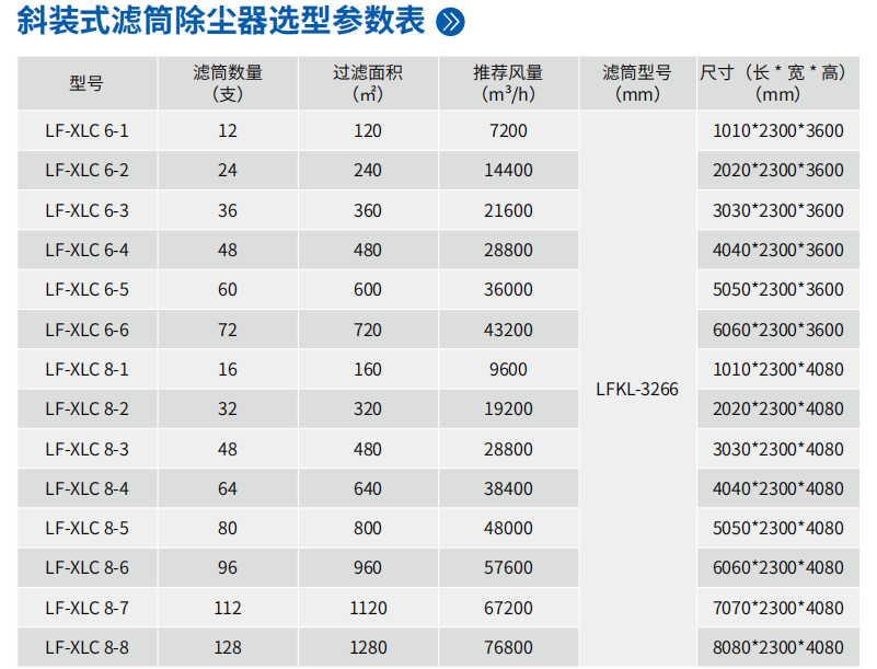 濾筒除塵器-9.png